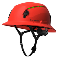 STUDSON SHK-1 VENTED SHK-1 VENTED FULL BRIM RED (ONE SIZE)